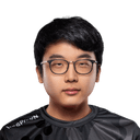 FakeGod
