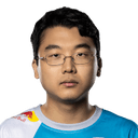 FakeGod