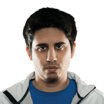 IWDominate