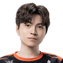 Likai