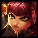 Annie Skins