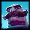 Braum Probuilds