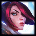 Fiora Probuilds