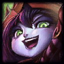 Lulu Probuild