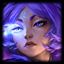 Yunara Counters