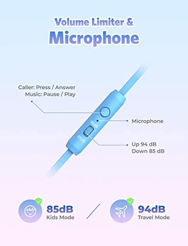 iClever Boostcare Kids Headphones with Microphone, 85/94dB Volume Control, Cat Ear Hello Kitty Headphones for Boys Girls, Childrens Headphones for School/Travel/Tablet/E-Learning/iPad, Blue Pink