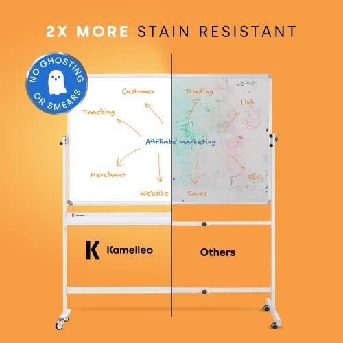 Whiteboard on Wheels Best Mobile Whiteboard for the Office
