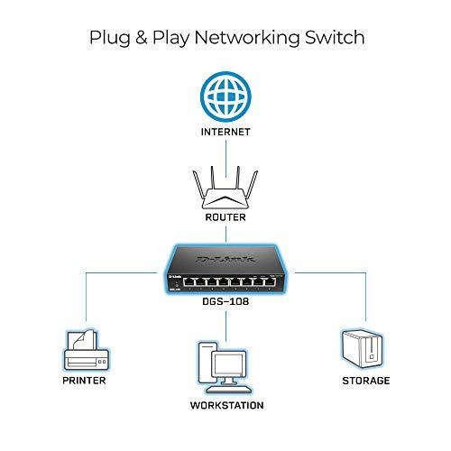 D-Link Ethernet Switch, 8 Port Gigabit Unmanaged Metal Fanless Desktop or Wall Mount Design (DGS-108)