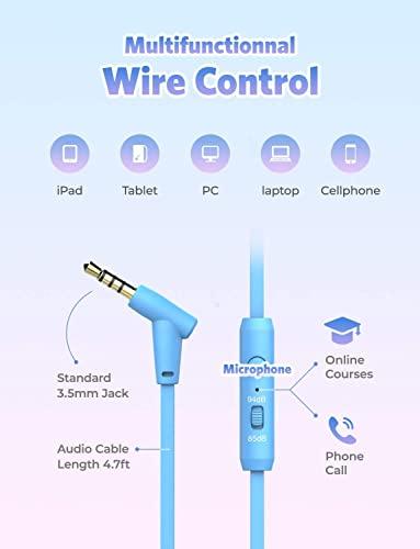 iClever Boostcare Kids Headphones with Microphone, 85/94dB Volume Control, Cat Ear Hello Kitty Headphones for Boys Girls, Childrens Headphones for School/Travel/Tablet/E-Learning/iPad, Blue Pink