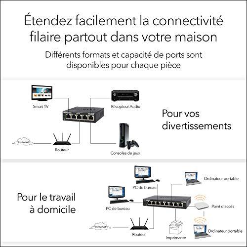 Switch NETGEAR 5PORTS GIGABIT Ethernet Switch