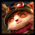 Bảng Ngọc Teemo