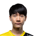 Cody Sun